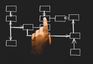 organization-2478211_1920